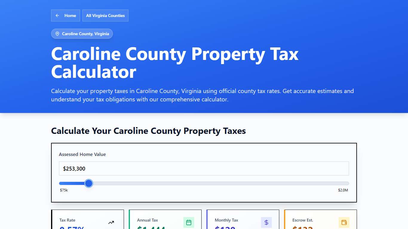 Caroline County, VA Property Tax Calculator 2025-2026